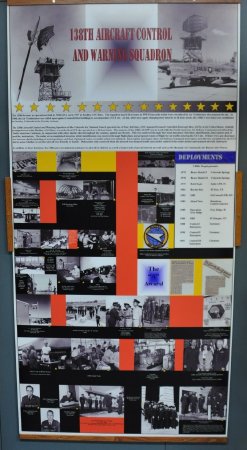 Display